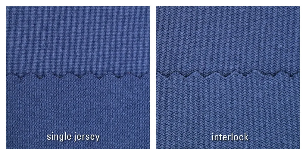 Interlock fabric apparel buyer guide image 2
