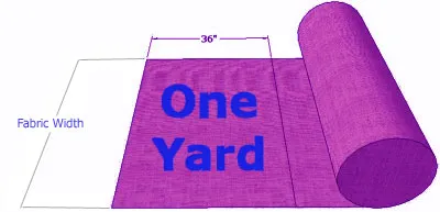 how to measure a yard of fabric