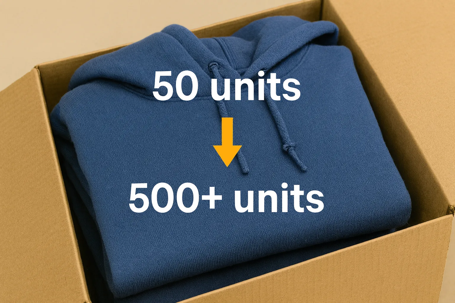 Hoodie manufacturing cost breakdown 5