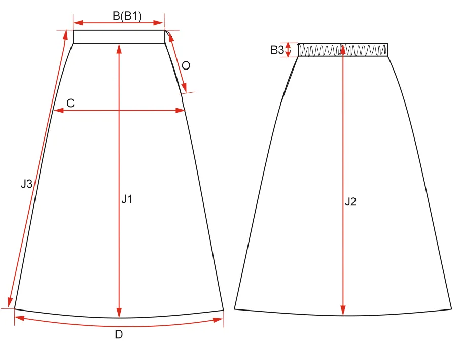 plus size clothing measurement chart