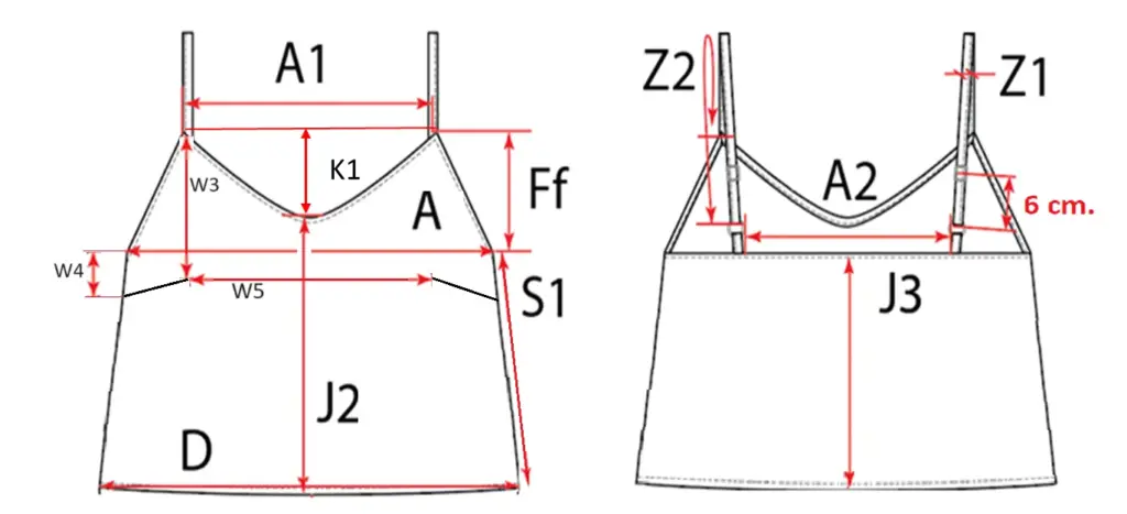 bulk production size tolerance reference